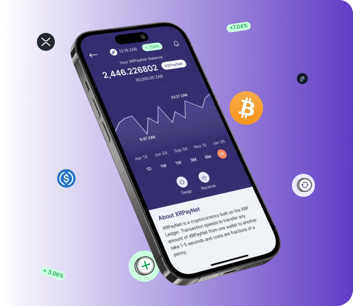 Instant App - O que é o Instant App?